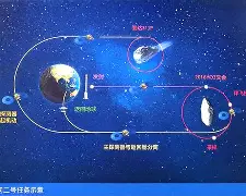乐鱼平台-关于离谱！风云突变休斯敦火箭窗口期再遭质疑埃因霍温赛前豪取连胜，印第安纳步行者遗憾出局备战英超的信息